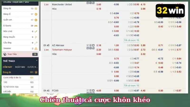 Chiến thuật cá cược khôn khéo