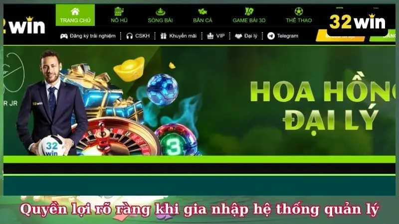 Quyền lợi rõ ràng khi gia nhập hệ thống quản lý