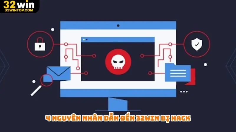 Nguyên nhân dẫn đến 32Win bị hack