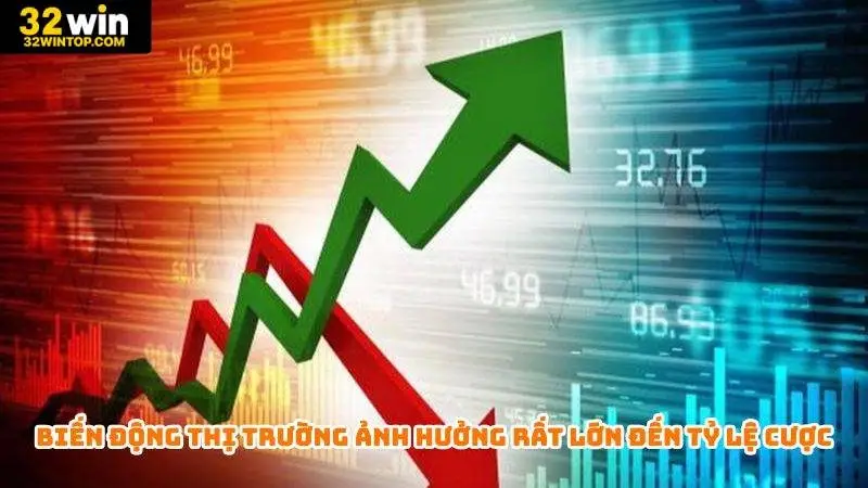 Biến động thị trường ảnh hưởng rất lớn đến tỷ lệ cược